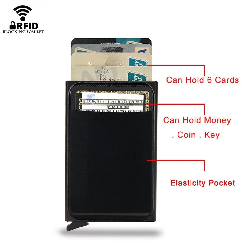 Portefeuille mince à rabat RFID – Édition métal